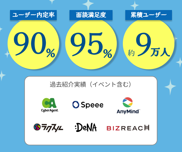 wei_bu5122's tweet photo. 大手・ベンチャーの二元論ではなく、“メガベンチャー”という選択肢もあったな・・！
ちょっと調べてみる！また相談したいな🥳
メガベン元人事の方にLINEで相談できるのはこちらから
→https://t.co/VkCaZ3wRTl

 #PR https://t.co/DogcTPhFoc