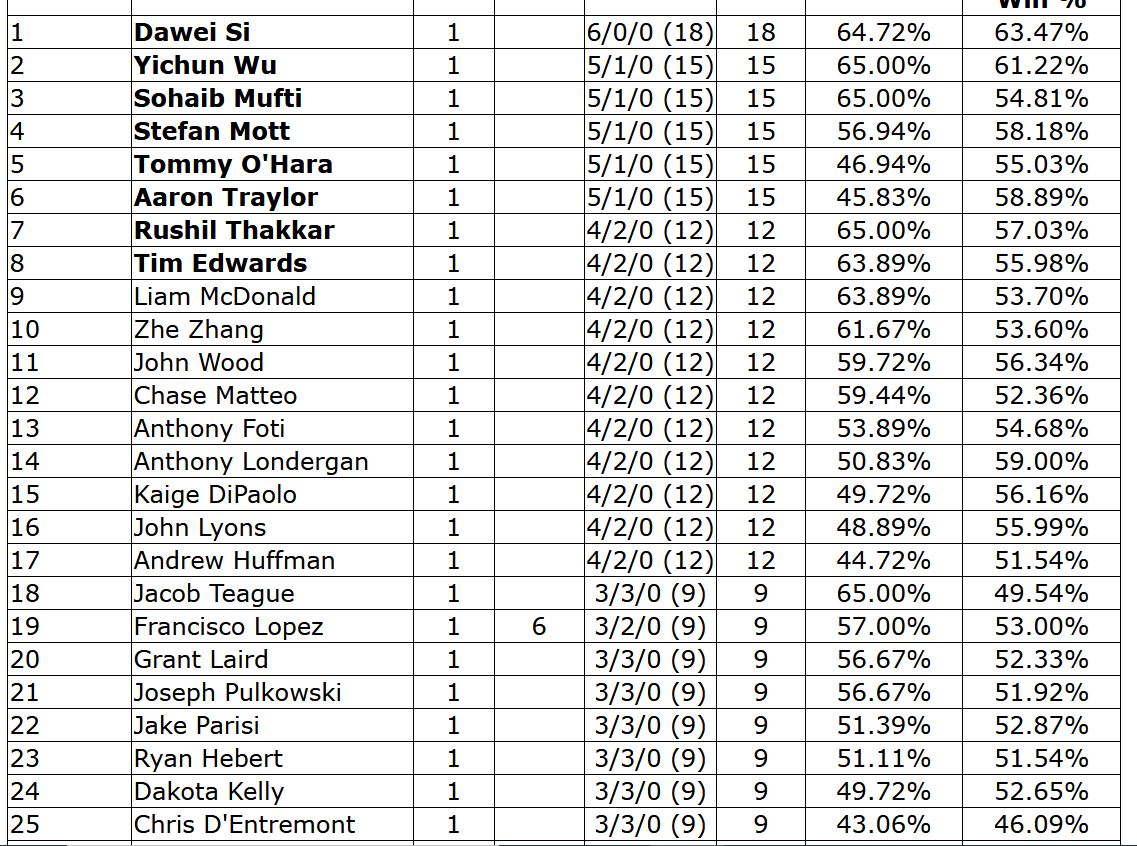 HupuMetapod tweet media