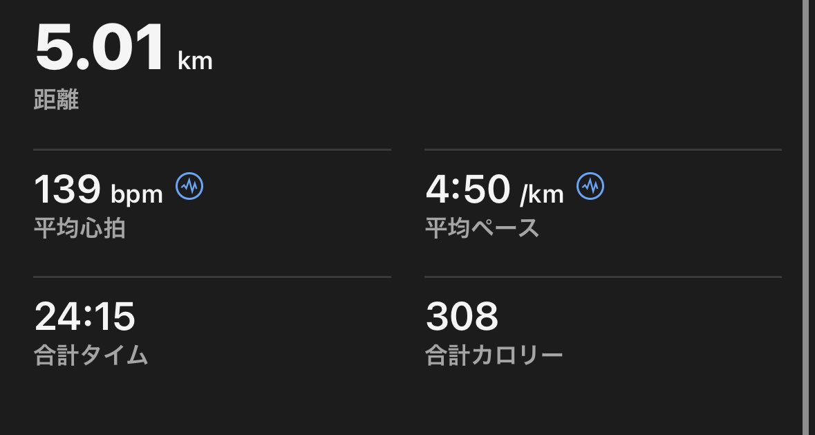 March, 18th. Today's run completed. #ランニング #朝ラン #夕らん #マラソン #マラソン好きな人と繋がりたい #ランナーさんと繋がりたい #42.195km #running #morningrun #eveningrun #marathon