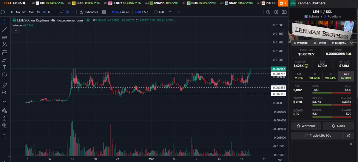 Mikey 🪓🦆 tweet media