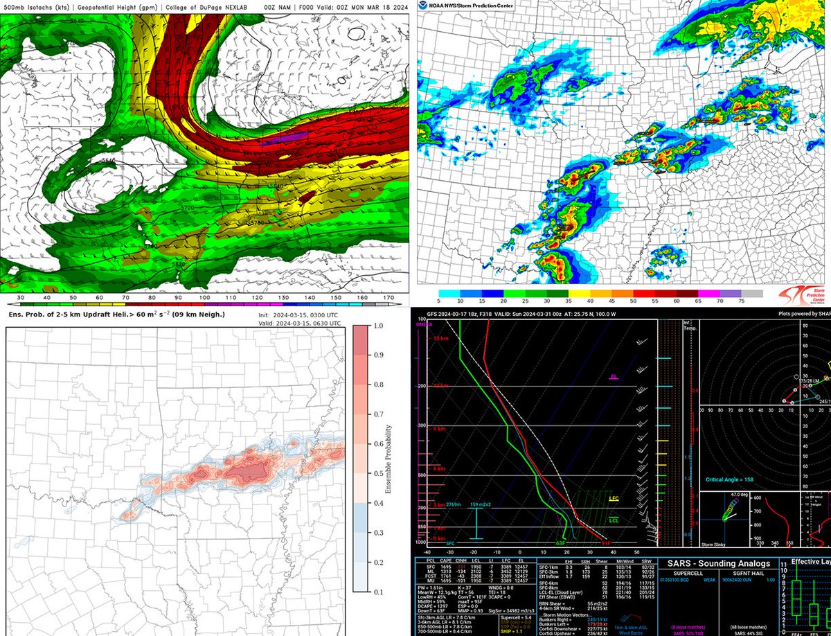 WxGabe's tweet photo. New to tornado forecasting?
 
In my experience, it can take a while to figure out the best resources to make a part of your forecasting routine.

So, in case it's helpful, here is a list of sites that I've found useful:

1/7 https://t.co/JwVA152sZr