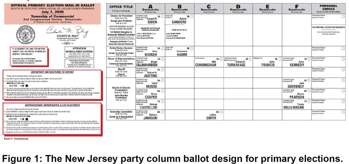 ElectoralLab tweet picture