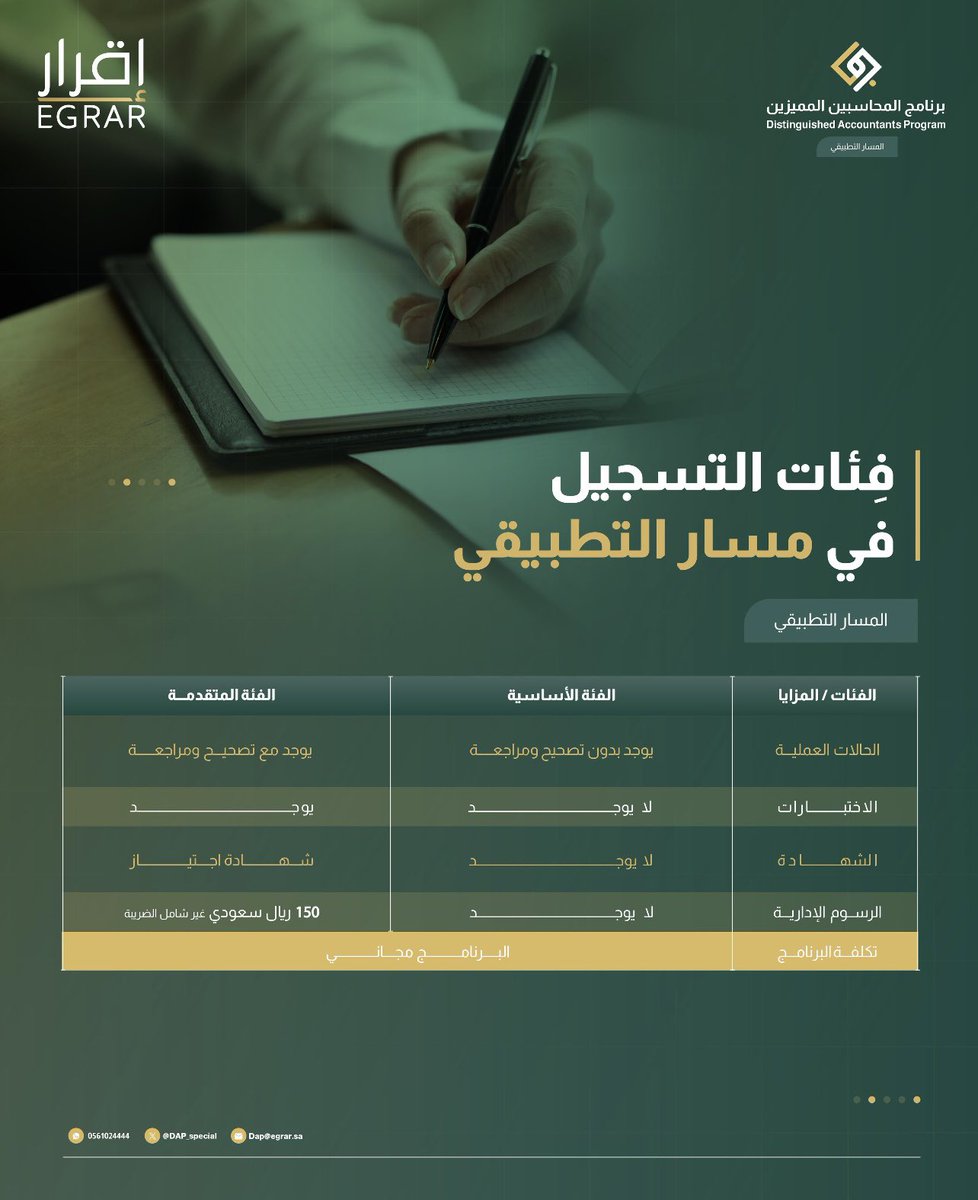 _S_A_Q's tweet photo. فرصة لكل محاسب طموح ✨

بصفتي مستشار في #برنامج_المحاسبين_المميزين
يسعدني بهذه المناسبة أن أقدم مقعدا مجانيا في الدفعة السادسة #دفعة_الفخر 

للمشاركة في السحب :
١- إعادة تغريد هذا المنشور 
٢- متابعة حسابي وحساب @DAP_Special  

الإعلان عن الفائز يوم 25 مارس 2024 ⏳ https://t.co/LgK0PXK392