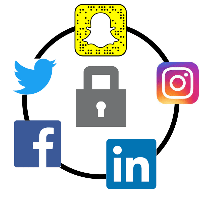 In response to growing privacy concerns, social media companies are giving users more options to control their data and online presence.

#TensorFlow #PyTorch #Keras #scikitlearn #spaCy #NLTK #OpenCV #GoogleCloudAI #AWSsagemaker #AzureAI #WSMDS #bbtvi #Putin #yargı