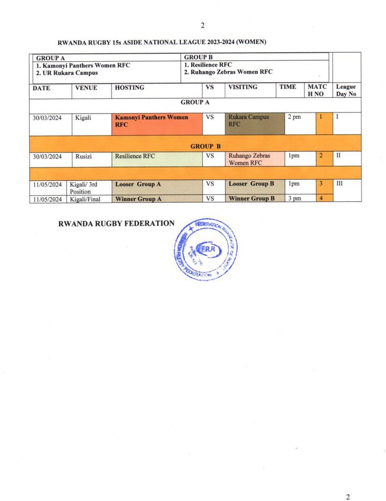 5 days to go #rwandarugby national league 2023-2024. Are you ready for thrilling matches 💪#imbaragamubumwe #Kigali #Rwanda #RwOT