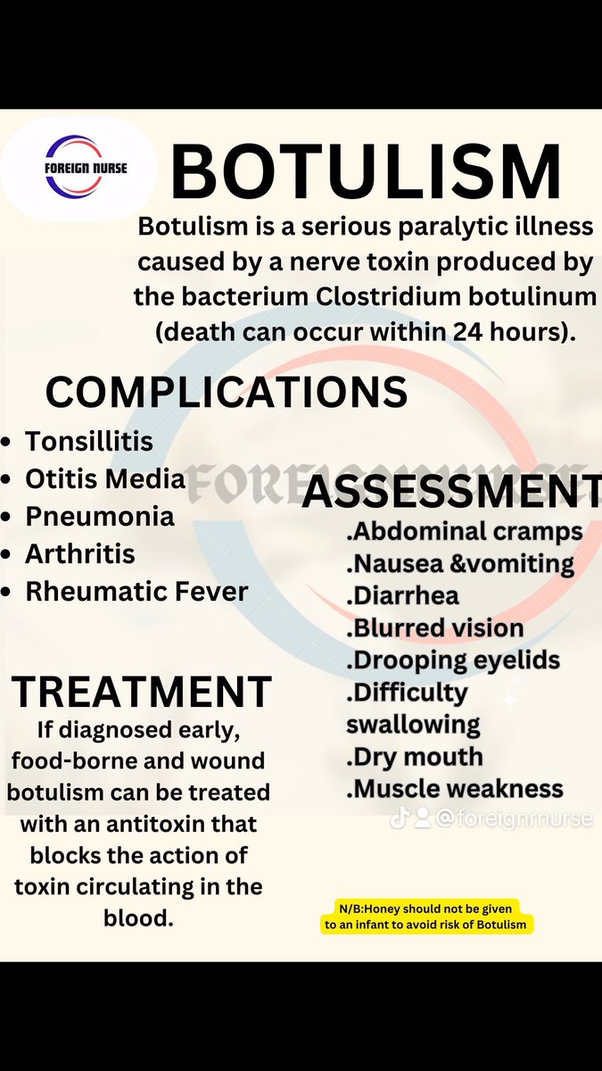 What do you know about Botulism?
#nclex #nclexrn #nclexreview