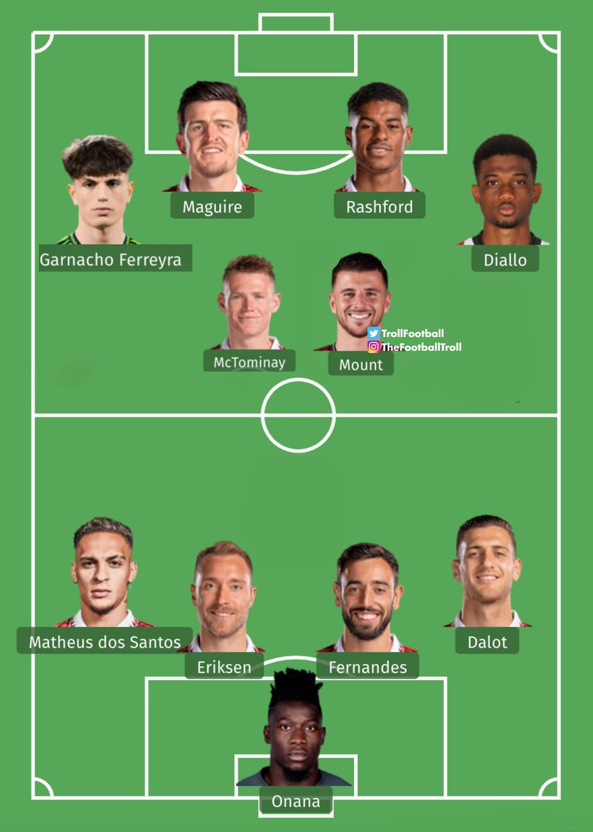 ARMYGIRLS0808's tweet photo. Ten Hag beat Liverpool with this line up https://t.co/1xEflFuxa0