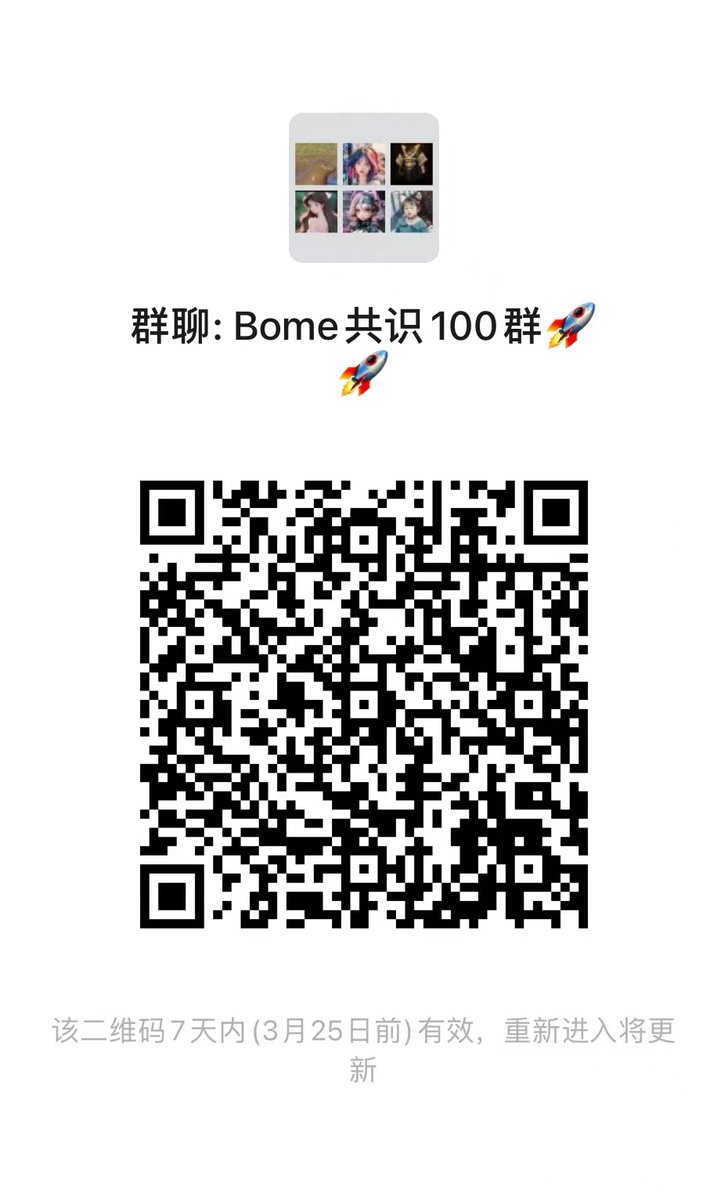 Haywodna's tweet photo. @chuanzhang55 Bome拉飞，共识起来 https://t.co/laT7QXIhUo