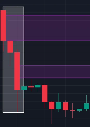 WorldOfMercek's tweet image. Hey Mercek Listeners 📻

This is a post about market structure shifts. Market structure shifts in the ICT methodology shows us where the market is shifting from bearish to bullish, or vice-versa.

It is important to understand previous concepts in this post series before reading…