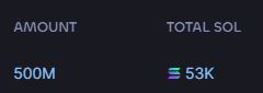 mevcollector's tweet photo. a presale just burnt an LP with 53K SOL and all the token supply, with no way to mint tokens to airdrop presalers

new presale meta? https://t.co/RA4flIDeKb