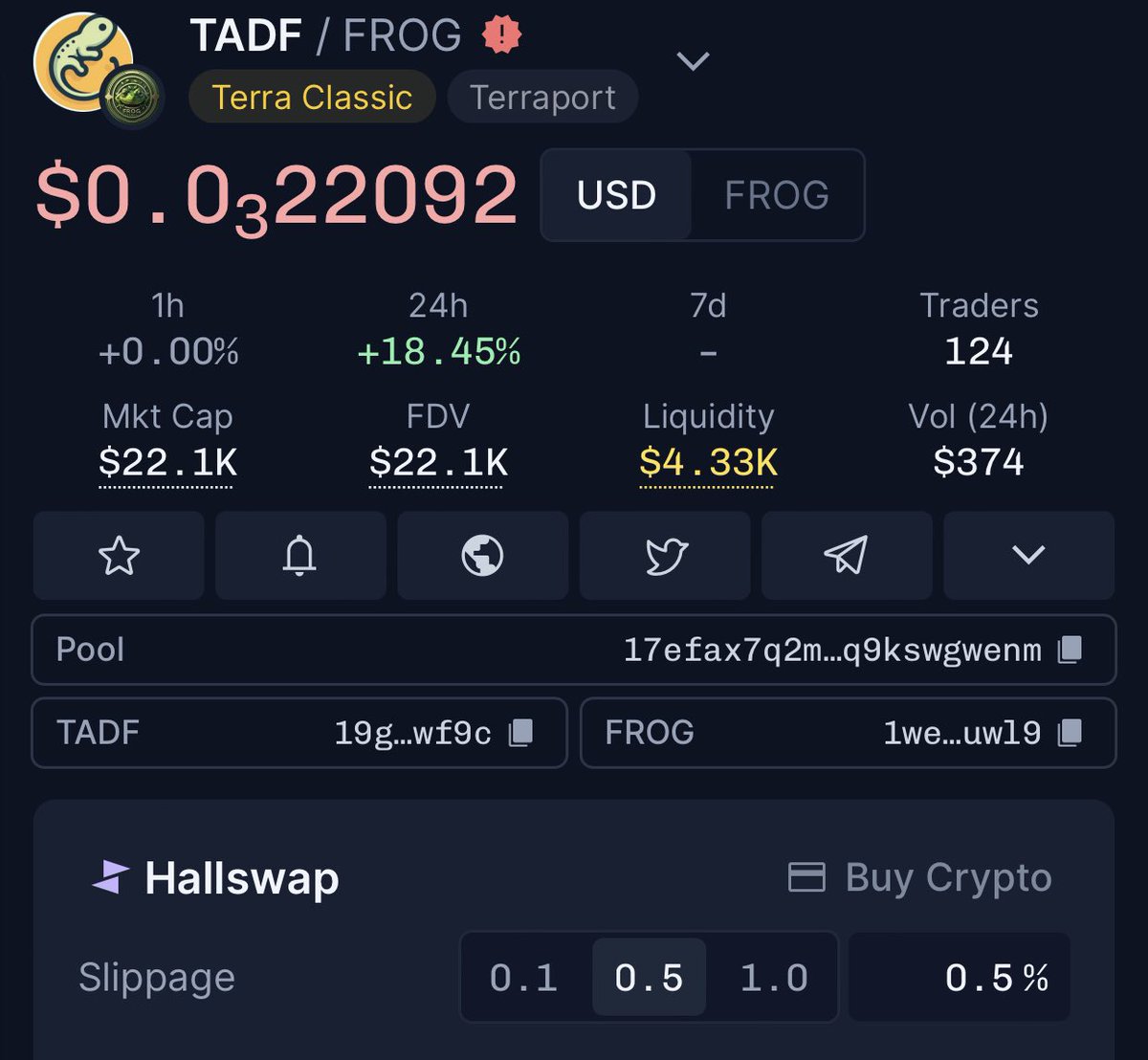 CosmosFredd's tweet photo. The buyers are definitely taking over
Get set for a new ATH $FROG 🚀🚀🚀🚀

Meanwhile you can buy $TADF a meme of $FROG on coinhall with $FROG 

Don’t fade this as $TADF gets burned daily 

#MemecoinSeason2024 
#TADF_FROG
#tadffarmin #terraport2tadf 
#Bullrun2024 
#NFA #DYOR https://t.co/aD13TgNYXP