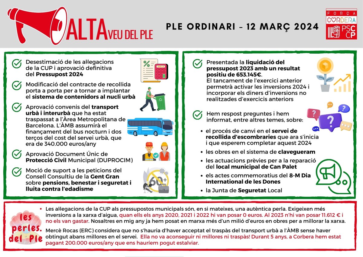 Resum del Ple municipal, amb molts temes i de gran importància 👇