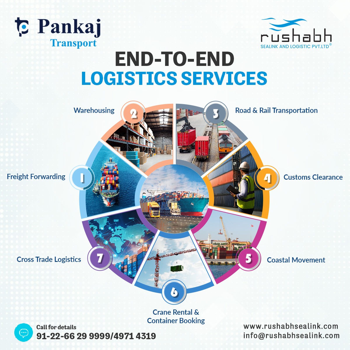 👀Looking for safe & secure🔐comprehensive #logisticssolutions🏗️? We provide end-to-end services including🏢#warehousing, #transportation🚛,and #freightmanagement🚢

📲+91-22-6629 9999
🌐rushabhsealink.com
📧info@rushabhsealink.com

#supplychain #freightforwarding #logistics