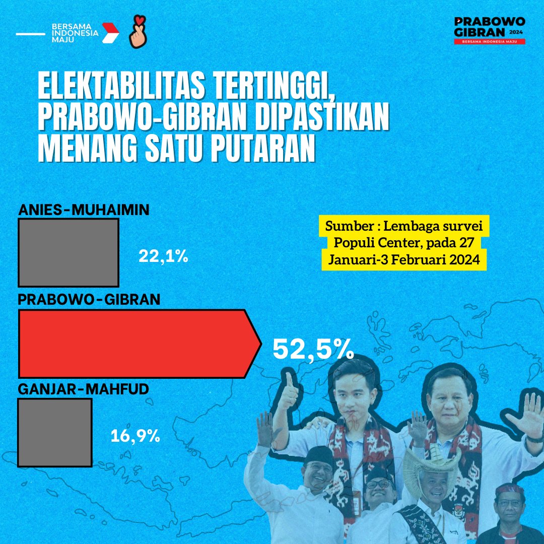th sitie tweet media