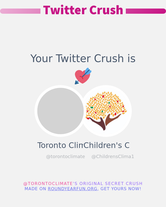 Toronto Climate tweet media