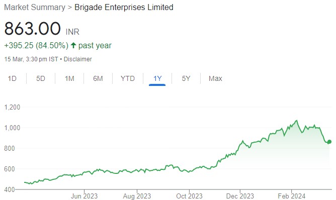 Brigade Enterprises is well placed for strong growth ahead. Buy for target price of Rs 1100 (27% upside): ICICI Direct