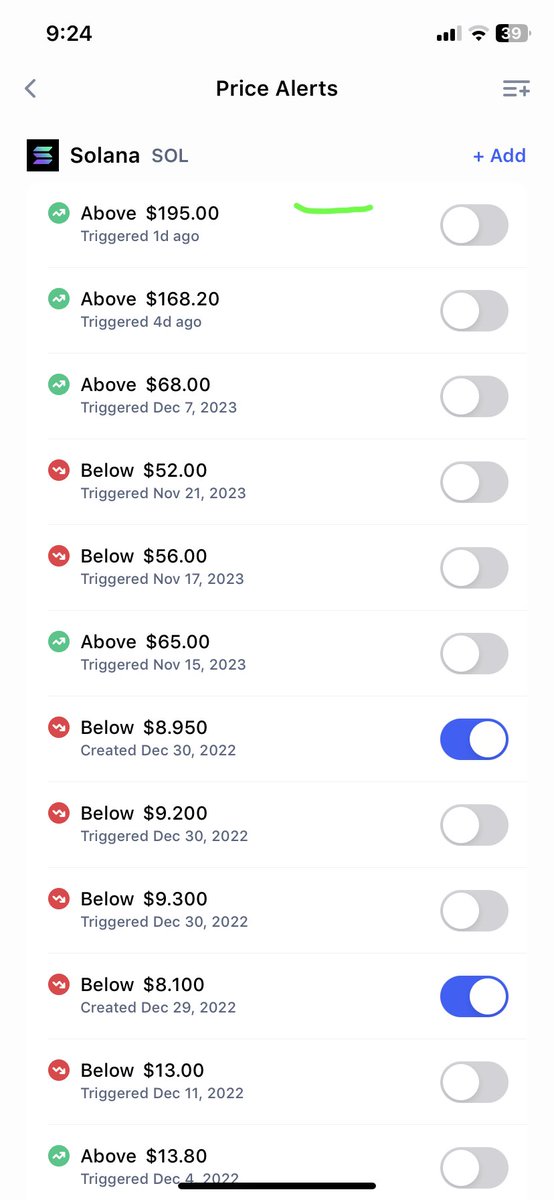 After 2 years and 2 months my last alert on sol gets hit. Nice.