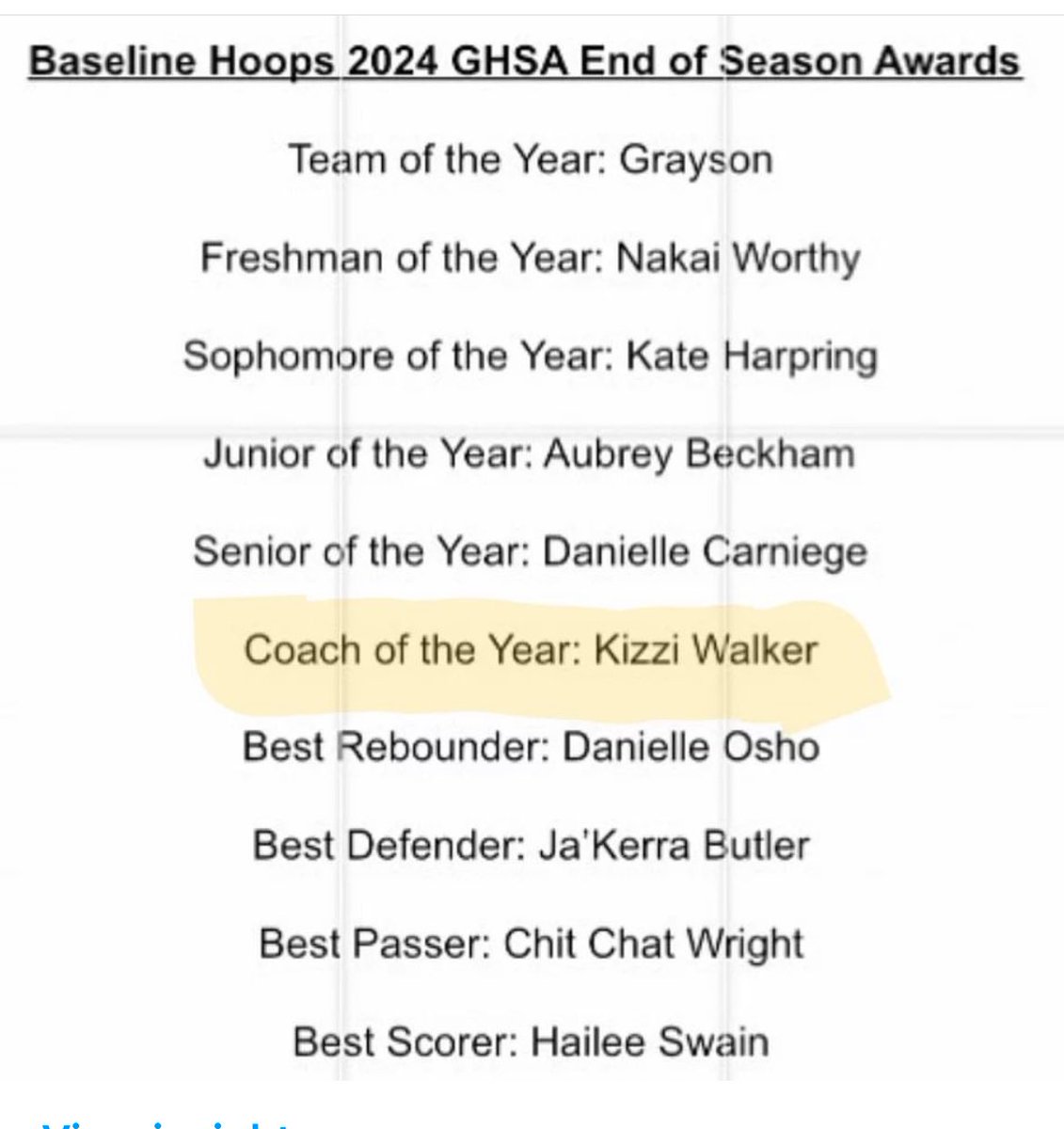 HUGE congrats goes to our Head Coach @KizziWalker for being recognized as Baseline Hoops 2024 GHSA Coach of the Year for all GA girls basketball classifications.Thanks for being the best coach you can be on & off the court. You 100% deserve this award. #2024StateChamps🥇🤼‍♂️❤️🏀🖤