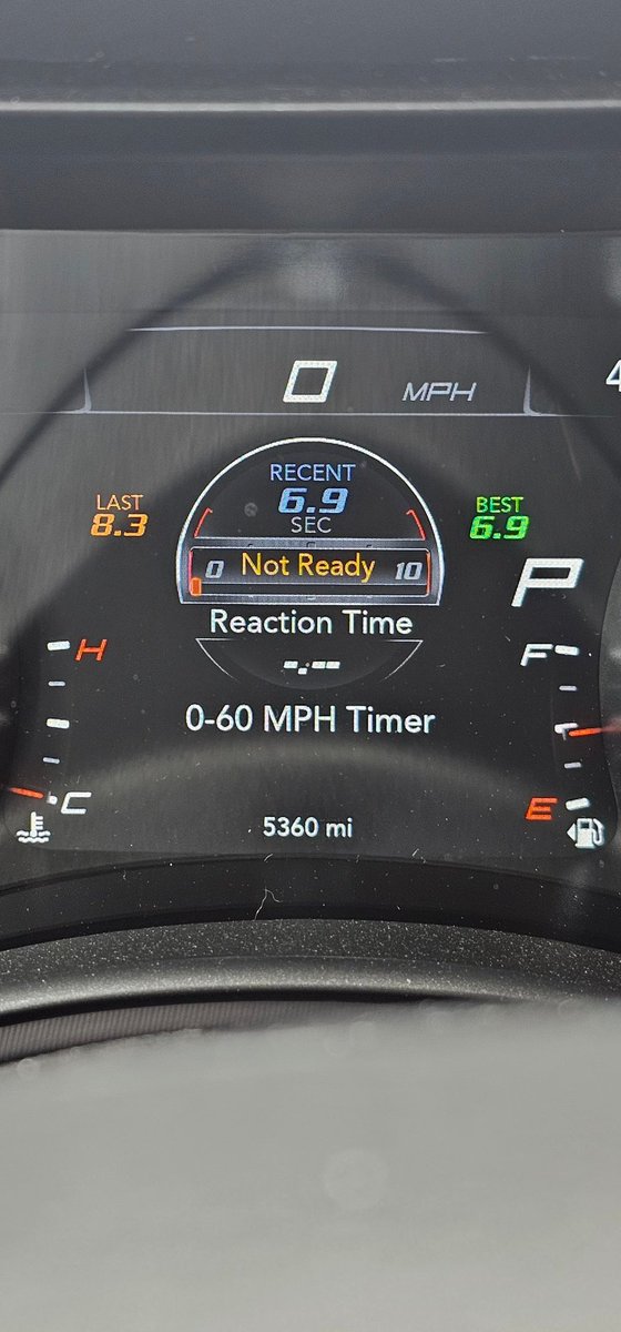 repoman150's tweet photo. Whats your best? https://t.co/RBtAXzzJsz