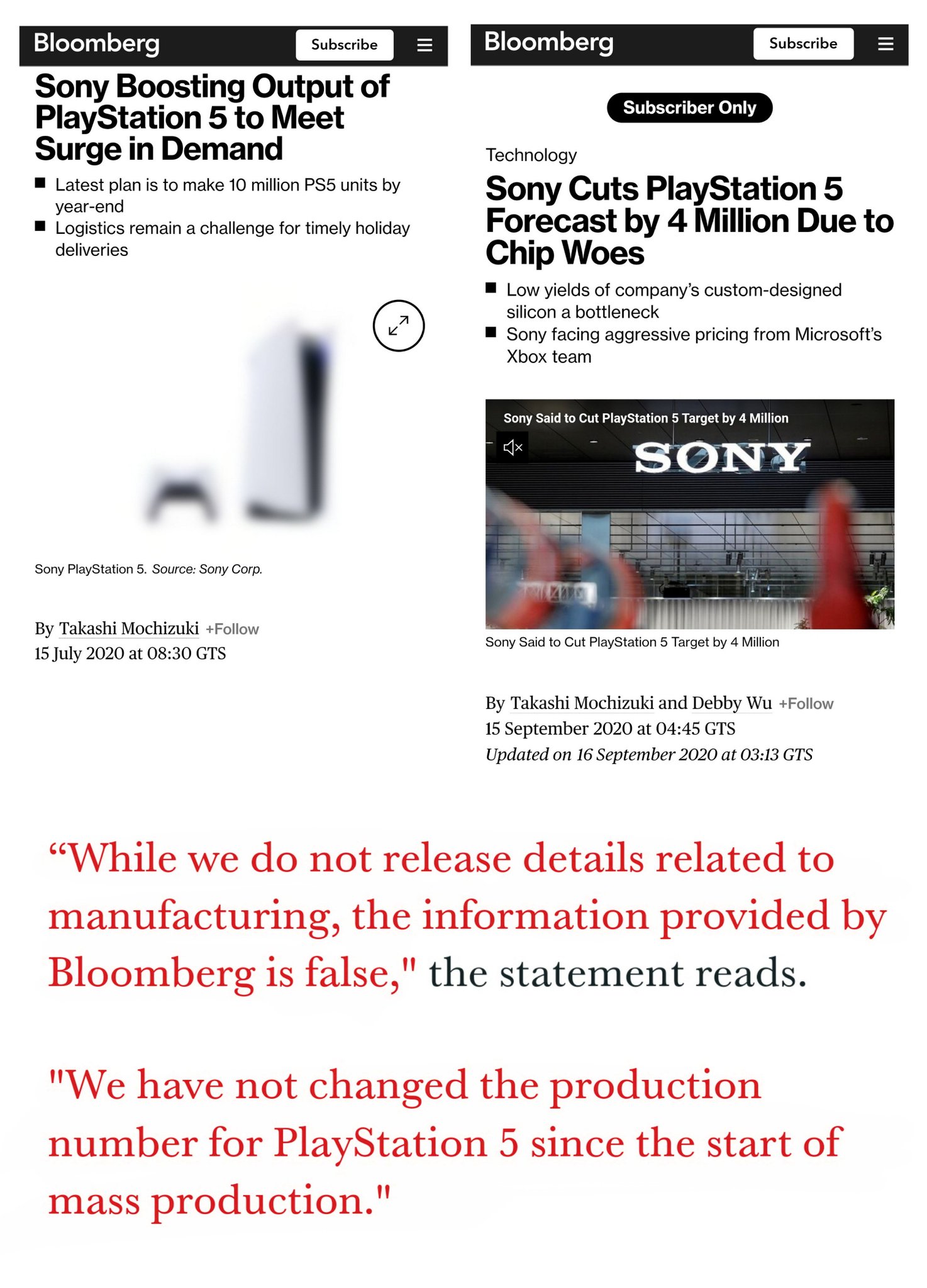 Ps5 2024 mass production