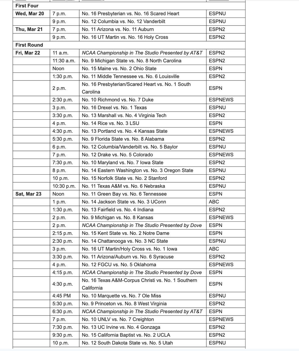 Women's basketball fans, here is your first round broadcast schedule: