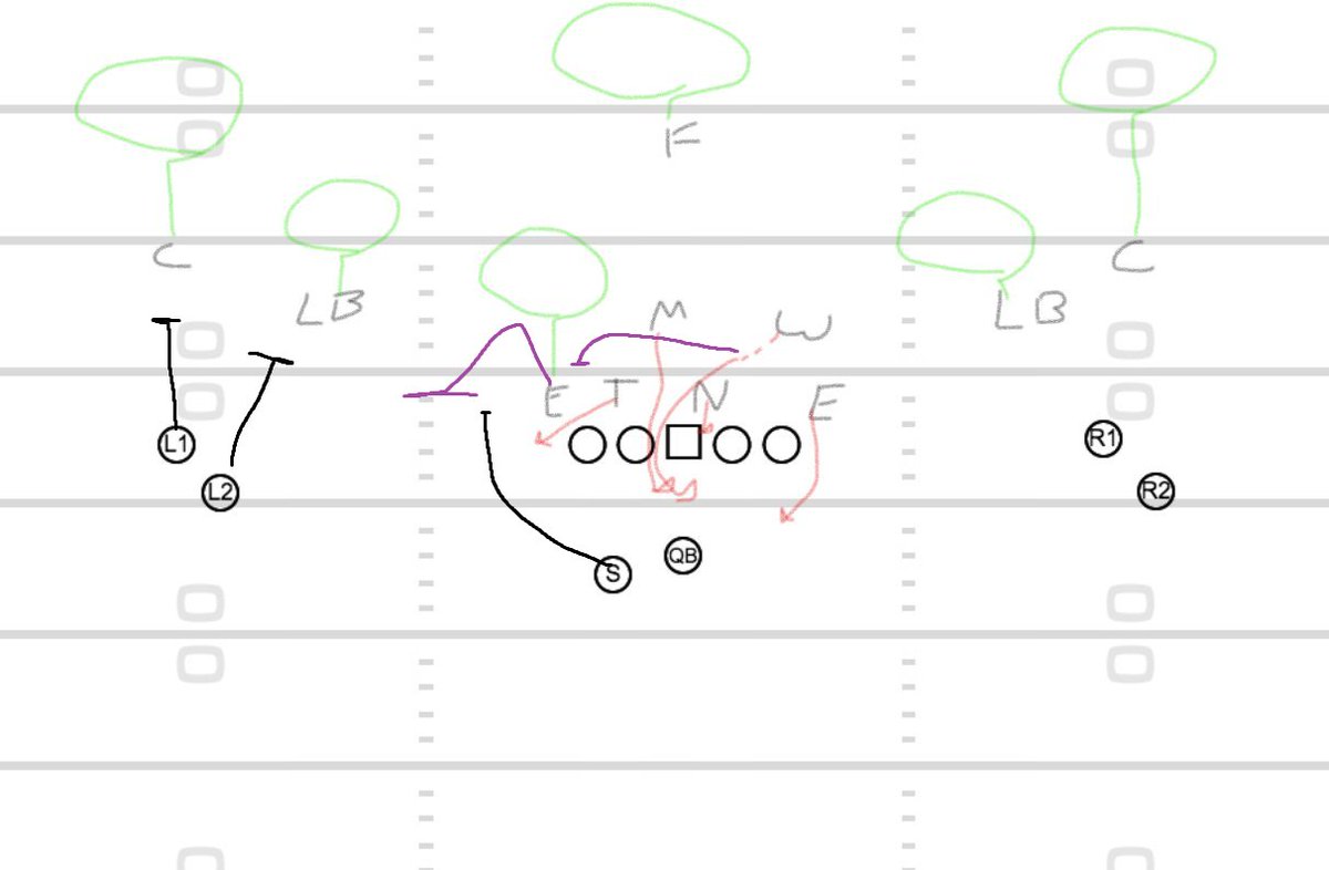 Coach VandenPlas tweet media