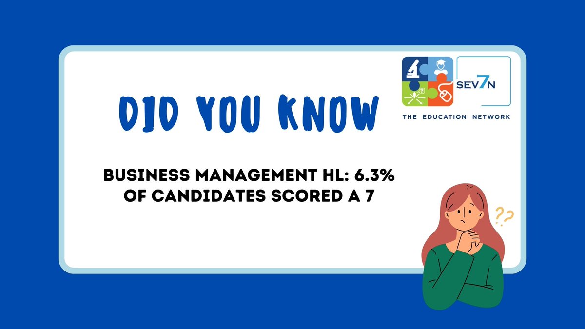 Sev7nIb's tweet photo. 🎓✨ Did You Know? 
 Business Management HL: 6.3% of candidates scored a 7.
Business Management SL: 9.7% of candidates scored a 7. Psychology HL: 11.5% of candidates scored a 7. https://t.co/GQyo50dk5g