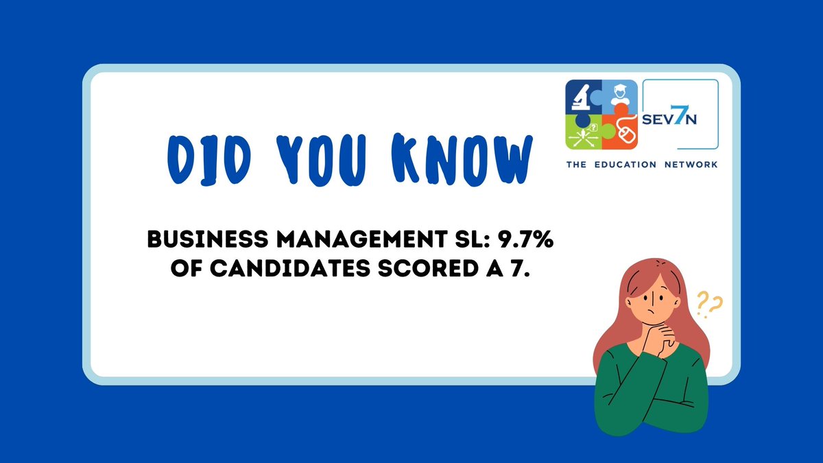 Sev7nIb's tweet photo. 🎓✨ Did You Know? 
 Business Management HL: 6.3% of candidates scored a 7.
Business Management SL: 9.7% of candidates scored a 7. Psychology HL: 11.5% of candidates scored a 7. https://t.co/GQyo50dk5g