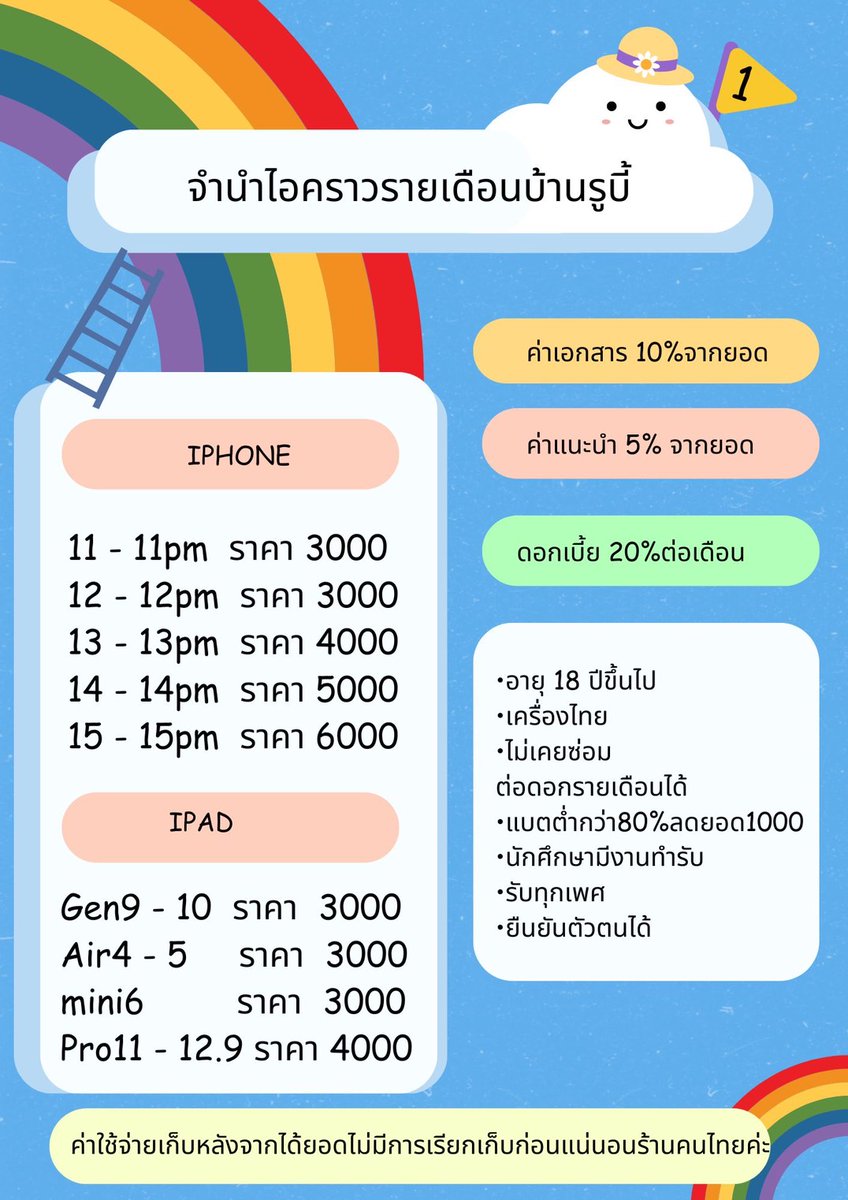 วันนี้ร้านเปิดนะคะ
#จำนำไอคราว #กู้เงินนักศึกษา #กู้เงินด่วน #กู้เงินสําหรับติ่ง #เงินกู้รายเดือน #รับจำไอคราว #เงินด่วน30นาที #เงินด่วนโอนเข้าบัญชี #รูบี้รับจำนำไอคราว
