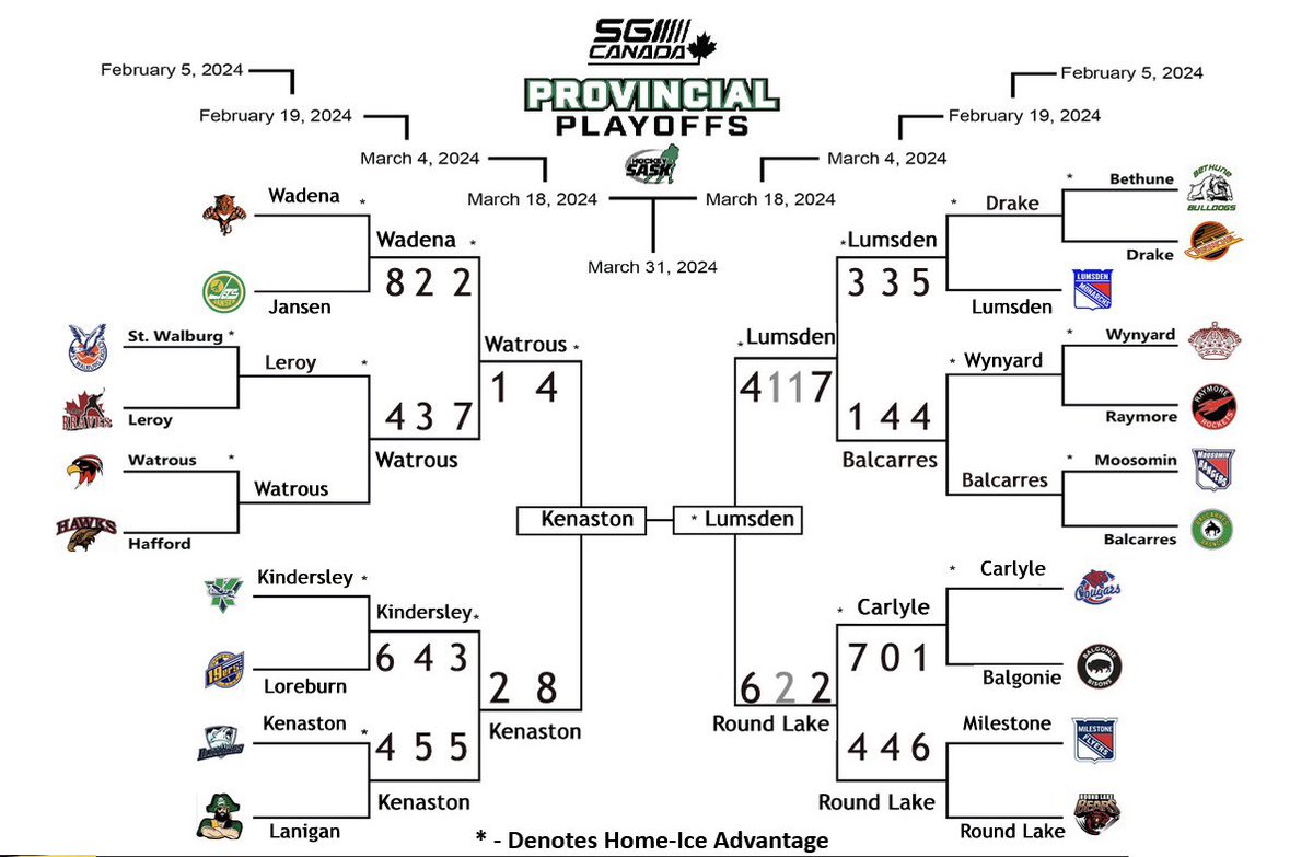 Monday Nooner tweet media