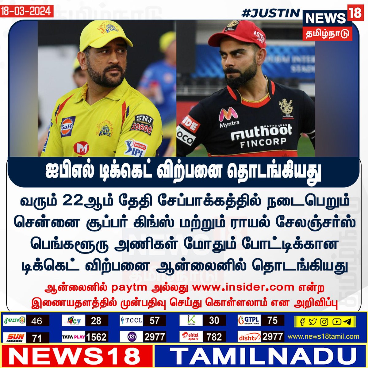 News18TamilNadu's tweet photo. #BREAKING 
வரும் 22ஆம் தேதி சேப்பாக்கத்���ில் நடைபெறும் சென்னை சூப்பர் கிங்ஸ் மற்றும் ராயல் சேலஞ்சர்ஸ் பெங்களூரு அணிகள் மோதும் போட்டிக்கான டிக்கெட் விற்பனை ஆன்லைனில் தொடங்கியது 
#IPL2024 #CKSvsRCB #OnlineTicketsale #news18tamilnadu | https://t.co/7dpn9FD15R https://t.co/S36KId5U39