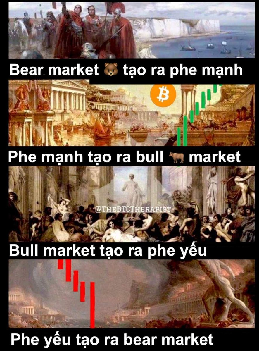 aibe9x's tweet photo. Thị trường luôn như vậy
#crypto https://t.co/yvMnXqjF5X