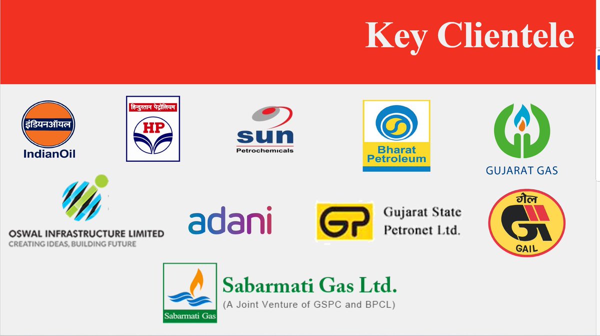 ChintanParikh10's tweet image. #pratham i have bought this stock in pre open today