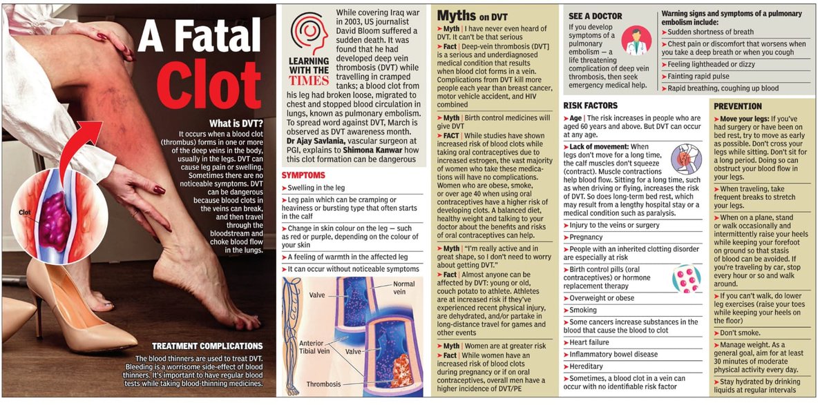 DVT is seldom known until it strikes. Take care of your feet @timesofindia @ETHealthWorld