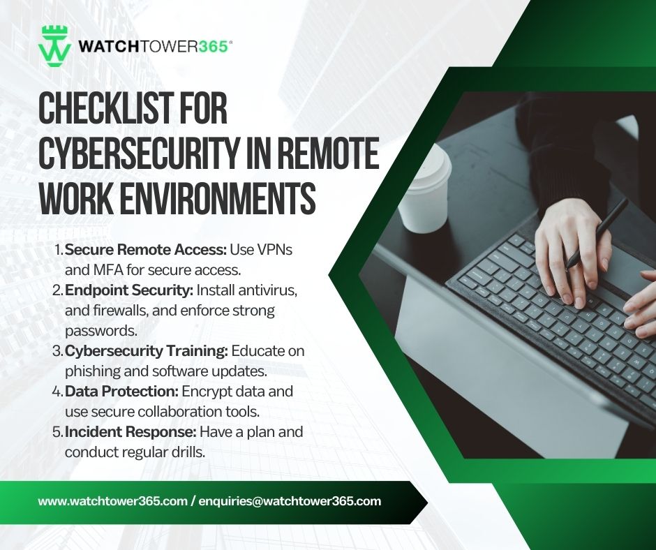 WatchTower365's tweet photo. Enhance the security posture of your organization by following these practices to mitigate the risks associated with distributed workforces. enquiries@watchtower365.com / https://t.co/k2cNe9797K #RemoteAccess #EndpointSecurity #DataProtection #RemoteAccess #RemoteWork https://t.co/Ba79cdqDvA