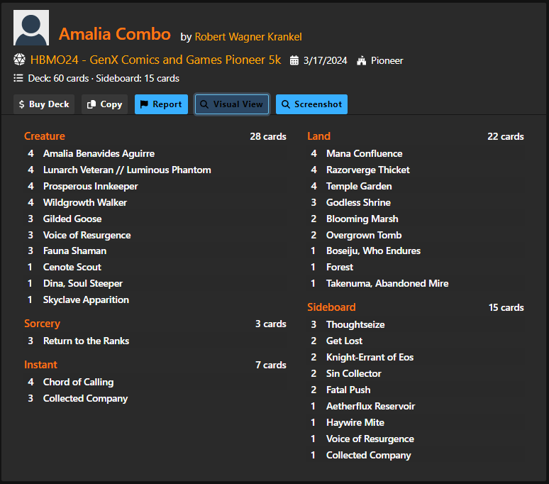 Yawgfather (@doomsloth) on Twitter photo lost in top8 of the hbmo pioneer 5k with amalia, decks insane. Fauna shamans were whatever, playing 3 coco felt like a sin and still yet to have aetherflux be more relevant than return but🤷. <a href="/fireshoes/">Robert Taylor🔥</a> value tag. lost in top8 of the hbmo pioneer 5k with amalia, decks insane. Fauna shamans were whatever, playing 3 coco felt like a sin and still yet to have aetherflux be more relevant than return but🤷. <a href="/fireshoes/">Robert Taylor🔥</a> value tag.