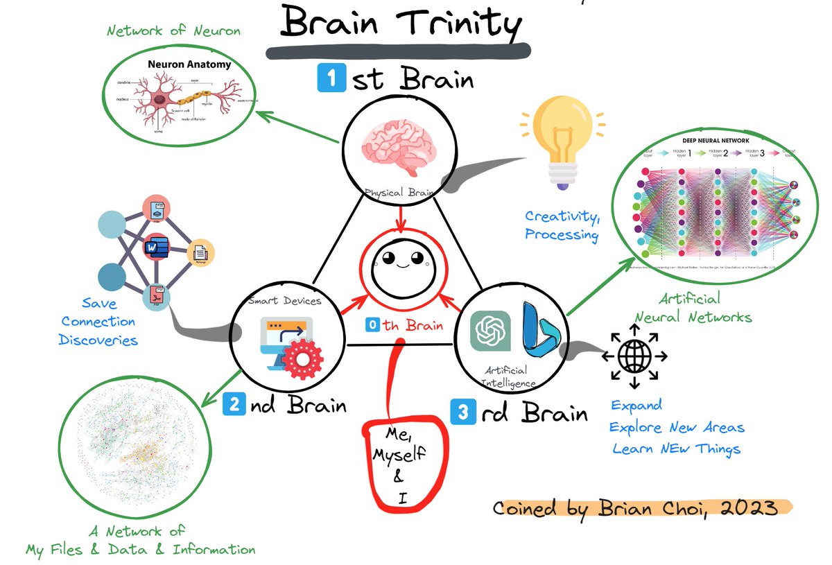 브라이언 | Brian tweet media