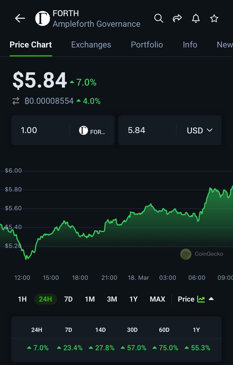 Hunter Crypto tweet media