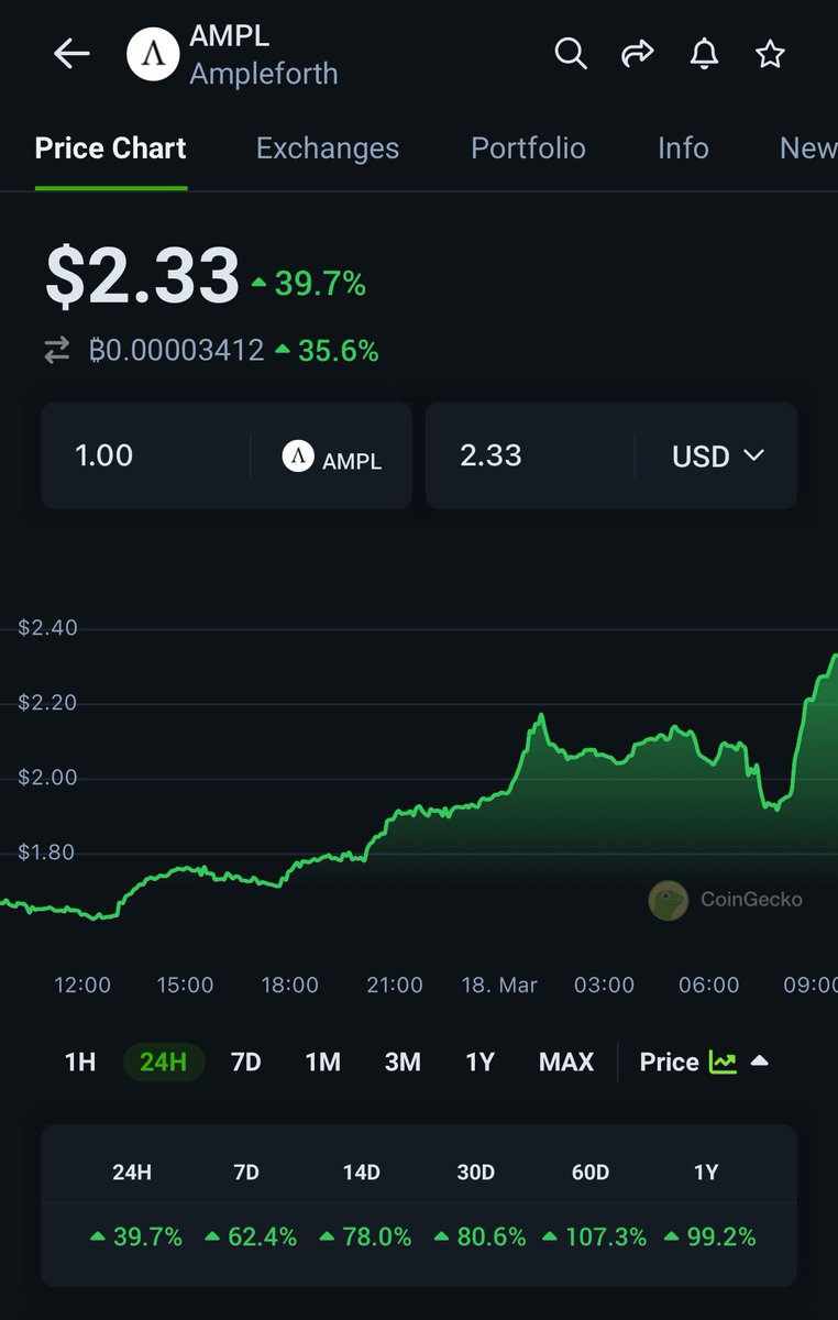 Hunter Crypto tweet media