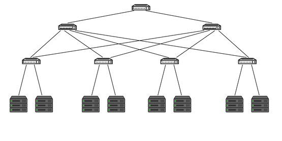 GoatstackAI's tweet image. Explore how the latest advancements in quantum optimization can benefit energy optimization in data centers. #QuantumOptimization #QuantumTechnologies