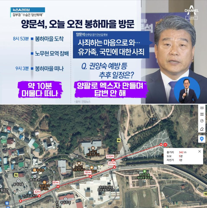 modudezpim's tweet photo. 봉하마을 주차장에서 묘석까지 도보로 5분이다. 오가는데 10분이다. 양문석은 8시 53분 도착, 9시 3분에 떠났다. 이건 조롱이다. https://t.co/auYk9wgOoC