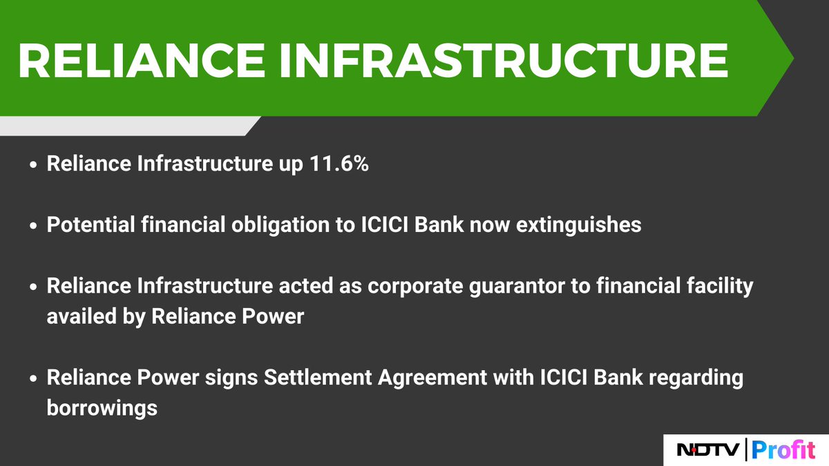 NDTVProfitIndia's tweet image. #RelianceInfrastructure up 11.6%. #NDTVProfitStocks   

Read latest #stockmarket updates: bit.ly/4ch0Q4T