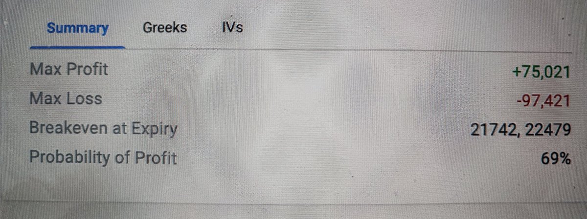 Edge in trading (however it is just to explain the concept and metrics are dynamics as they are calculated with BS model which is a theoretical framework) Expectancy=(Win Rate*Average Win) - (Loss Rate*Average Loss). And if Expectancy is positive it can be considered as an EDGE