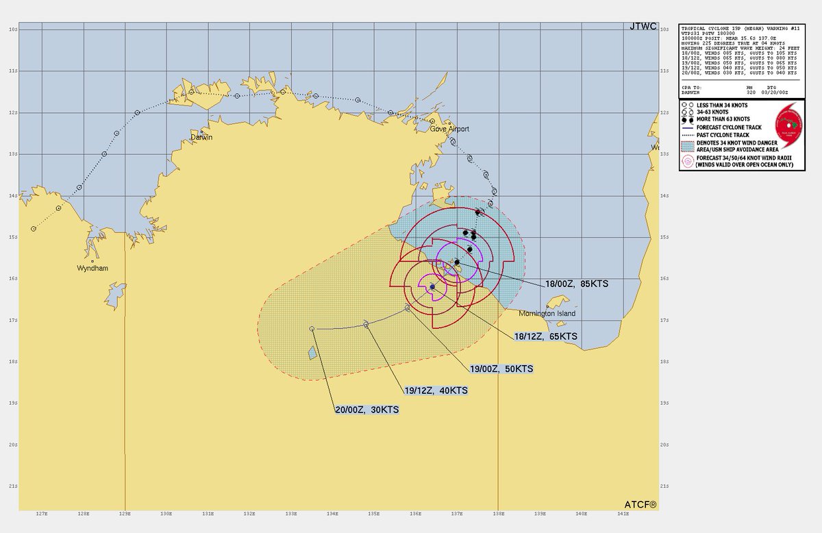 Tropicalcyclon8's tweet photo. STC #Megan Cat 3 making landfall over Pellew Islands &amp; McArthur R Delta SW Gulf of Carpentaria, gusts nearing 200kph having winds from 140-155kph, Centre Island 121mm since 9am this morning &amp; 223mm past 24hrs to 9am https://t.co/dqiCitbAmf