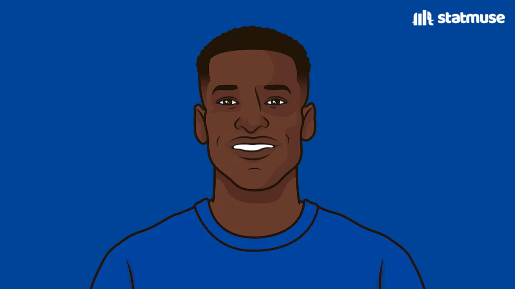 statmusefc's tweet image. Núñez. Højlund. Havertz. Jackson.

Rank them.