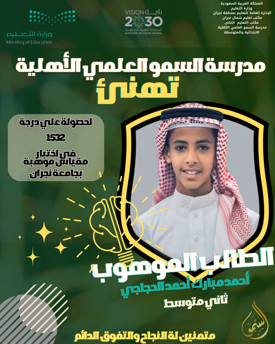 S_s_a_habuna_22's tweet photo. #تهنئة |
مدرسة السمو العلمي الأهلية تهنئ الطلاب الموهوبين، لاجتيازهم وتفوقهم في اختبار "مقياس موهبة للقدرات العقلية المتعددة" بجامعة نجران، متمنين لهم التفوق الدائم
#تعليم_نجران https://t.co/IM6IhID3F4