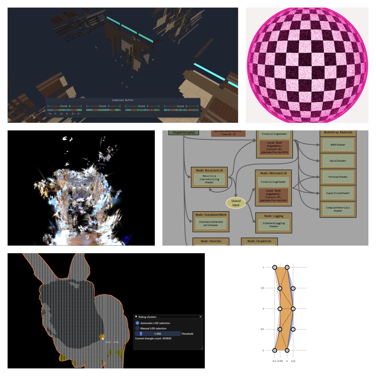 Graphics Programming weekly - Issue 331 - March 17th, 2024 jendrikillner.com/post/graphics-…