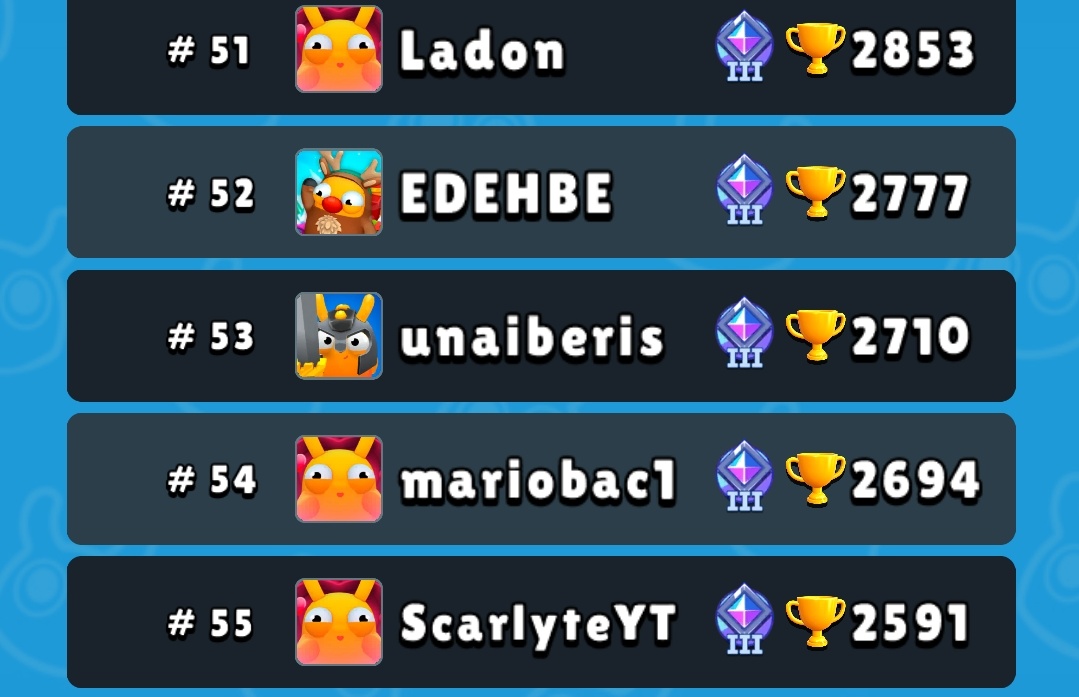 No me lo creo acabo de hacer que el top 53 se retire de la partida teniendo 4 tropas todavía 🫣