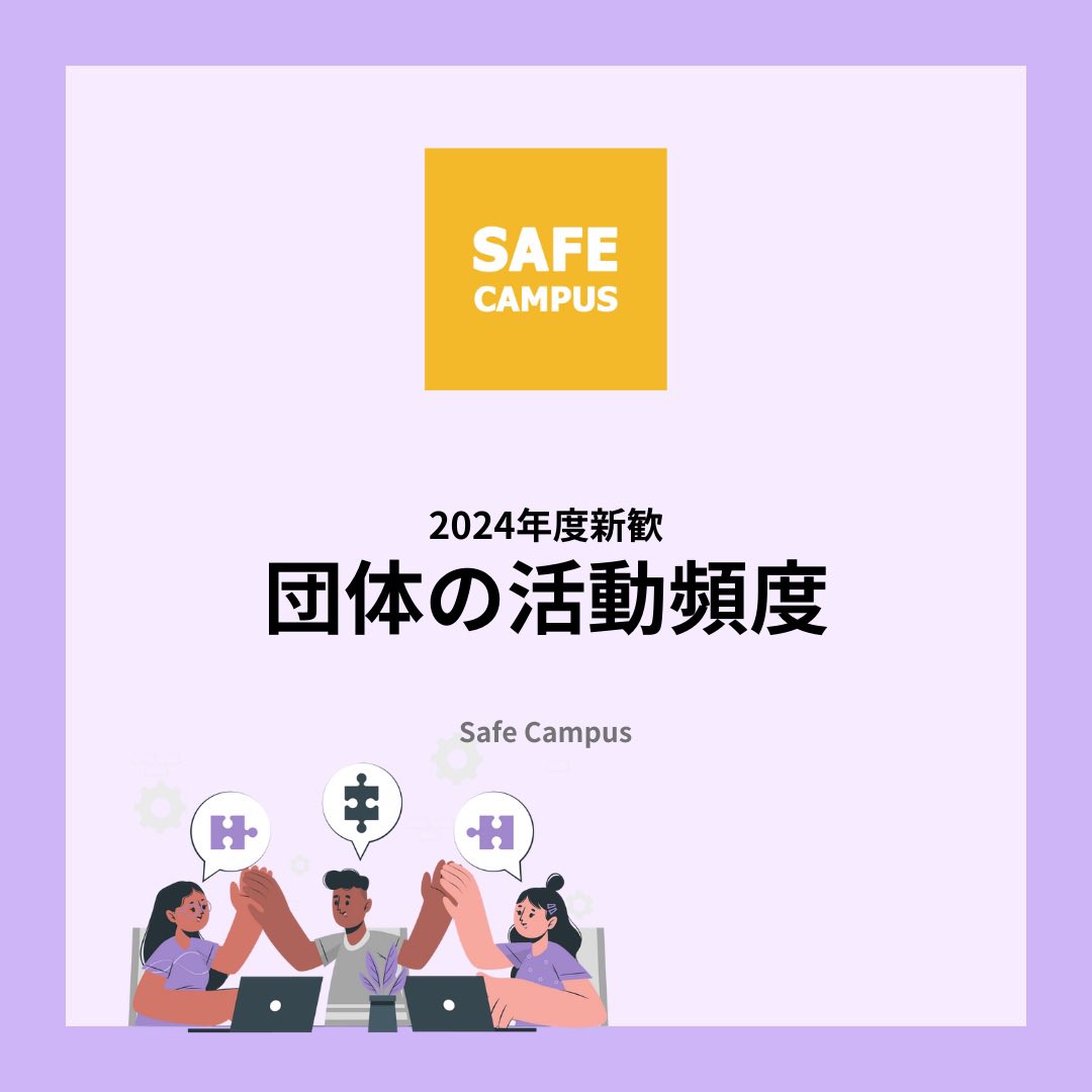 Safe_Campus_'s tweet photo. Safe Campusでは、月に2回ほど定期ミーティングを実施して、各プロジェクトの進捗状況を共有し、今後の活動のアイデアなどを提案し合っています。

今年からは、キャンパスでのミーティングや食事会を通して、対面で会う機会を増やしたいなと考えています。

#春から大学生 #春から慶應 #春からsfc https://t.co/A0yD0XRnTo