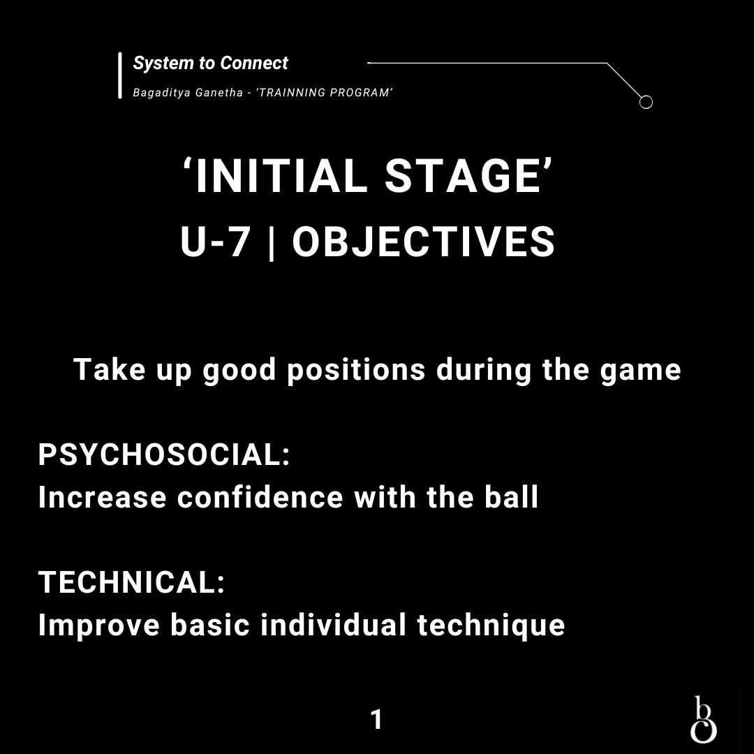 Bagaditya_'s tweet photo. Initial Stage:
https://t.co/qU9BEK4MGV
#sepakbolanak #usiamuda #sports #education #mindset #digitaleducation #sepakbola #soccer #stage https://t.co/mMWKhB9aTS